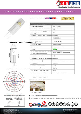 Светодиодная лампа LED PIKO-2 1.5W 6400K диммируемая, фото 2