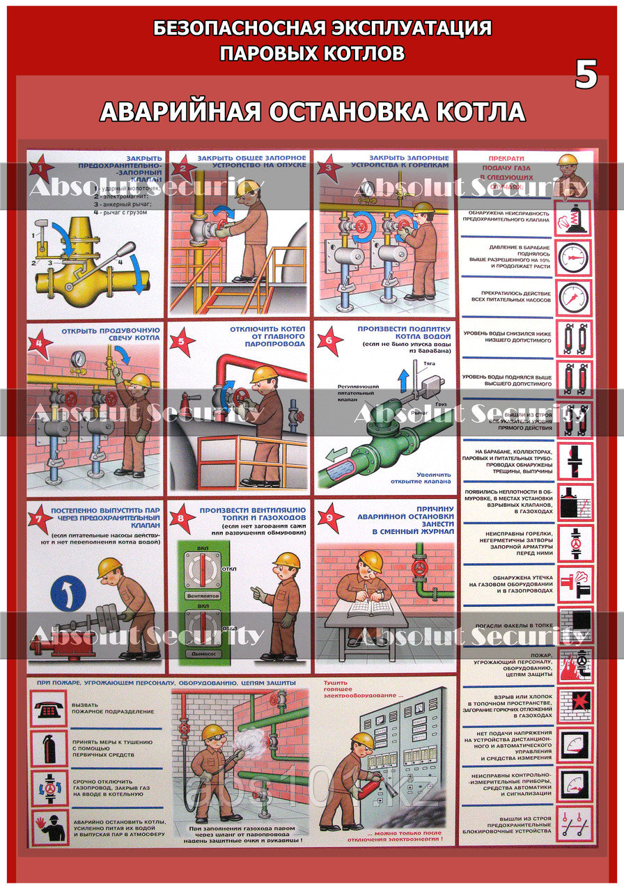 Плакат "Безопасная эксплуатация паровых котлов" - фото 5 - id-p67544408