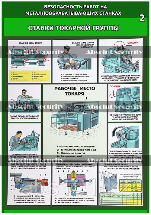 Плакаты "Безопасность работ на металлообрабатывающих станках"