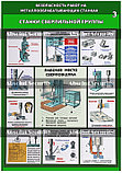 Плакаты "Безопасность работ на металлообрабатывающих станках", фото 2