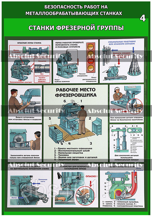 Плакаты "Безопасность работ на металлообрабатывающих станках" - фото 3 - id-p67544469