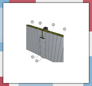 Стык панелей