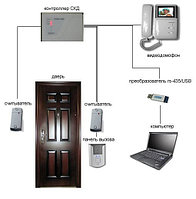 Система контроля доступа и учета рабочего времени на базе контроллера ЭРА и домофона