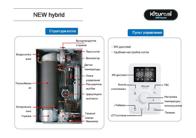 дизельный котел китурами ошибки. топливный фильтр для дизельных котлов kiturami turbo 21-30r. дизельный котёл kiturami turbo 13r. дизельный котел китурами ошибки. коды ошибок дизельного котла китурами турбо 13.