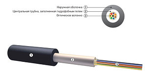 Оптический кабель для прокладки в пластмассовый трубопровод ОК-Т На основе центральной трубки