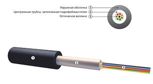 Кабель оптический для прокладки в пластмассовый трубопровод
