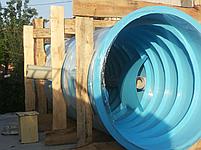 Листовой полипропилен 5мм, 8мм,10мм, 20мм, 30мм, 40мм толщиной, фото 8