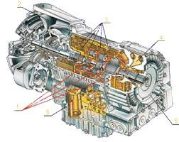 Коробка отбора мощности (КОМ) для трансмиссий Rockwell-Meritor - фото 3 - id-p5538254