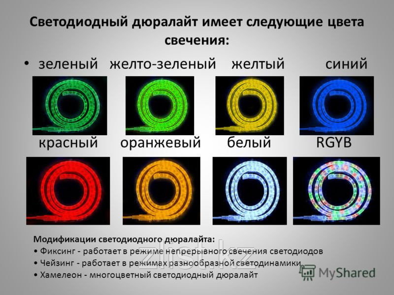 Дуралайт LED жарықдиодты Қазақстанда көтерме саудада, фото 1