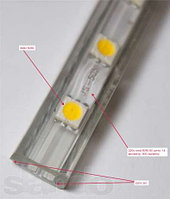 Светодиодные ленты led - ленты, диодные ленты, светящиеся ленты, ленты в пвх оболочке, фото 7