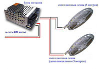  Лента SMD 3528, 12v герметичная 60 диодов/метр красный, желтый, синий,зеленый, холодный белый,теплы, фото 5