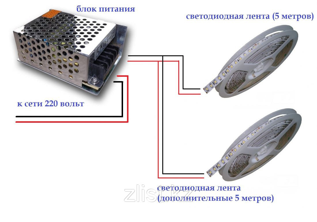 Светодиодная лента SMD 5050, 12v герметичная 60 диодов/метр Цвет: Белый,зеленый,красный,синий,желтый - фото 4 - id-p67676096