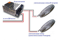 Светодиодная лента smd 5050, 12v не герметичные 60 д/метр Цвет: Белый,зеленый,красный,синий,желтый, фото 4