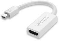 Mini display port to Hdmi конвертер переходник Thunderbolt