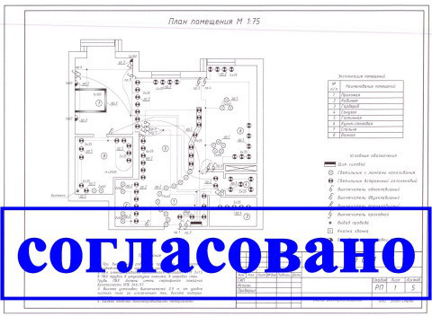 Электропроект