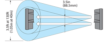 Optex AX-130TN извещатель периметровый дальность действия до 40 м, фото 2