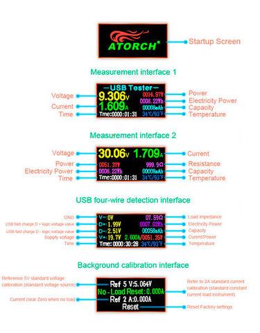 Цифровой USB тестер-вольтамперметр 13-в-1 U96 с OLED дисплеем ATORCH (USB-тестер + 3А нагрузка + 2Х кабель - фото 4 - id-p67910136