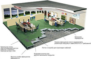 Фальшпол с аксессуарами