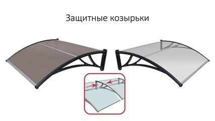 Поликарбонаттан жасалған күнқағарлар