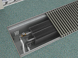 Внутрипольные конвекторы Techno KVZ 250-85-2000,, фото 6