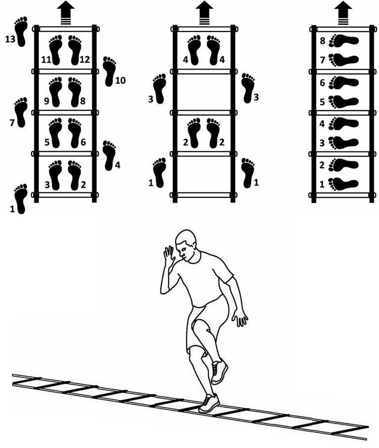 Координационная лестница 10 м для футбольной тренировки, развития скорости - фото 4 - id-p68009335