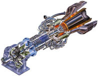 Газовая турбина General Electric GE MS3001, газогенератор GE MS3001, фото 1