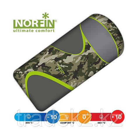 Спальный мешок NORFIN SCANDIC COMFORT PLUS 350 CAMO молния слева, фото 2