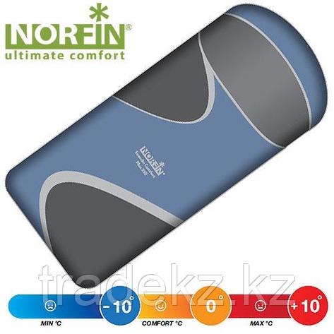 Спальный мешок NORFIN SCANDIC COMFORT PLUS 350 FAMILY молния слева, фото 2