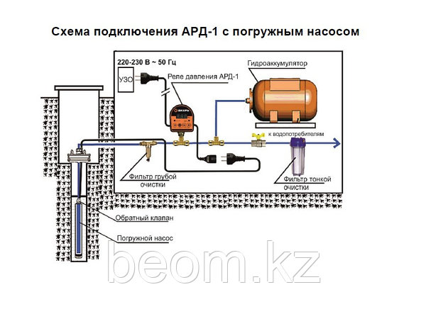 Реле давления воды РДС-30 стрелочное для скважинного насоса, Акваконтроль