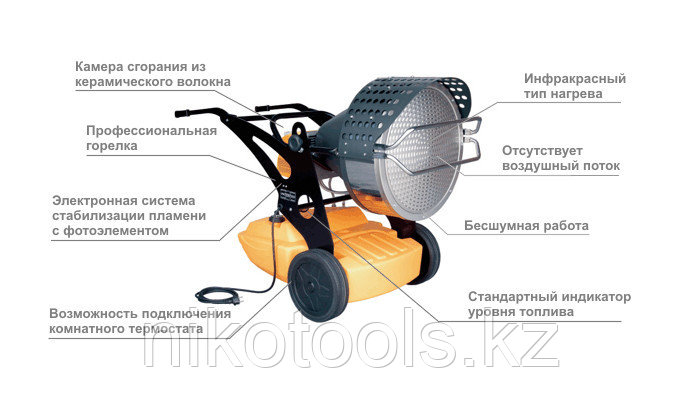 Инфракрасный нагреватель Master XL 91 - фото 2 - id-p68339135