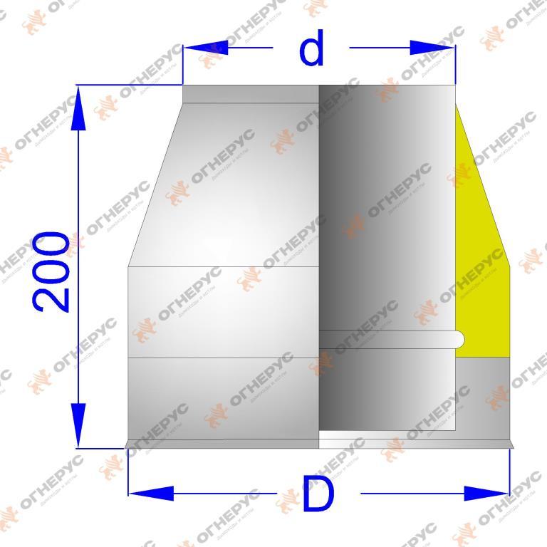 Окончание коническое Термо(430, t0.5/430, t0.5) d150/D210 L200(Раструб,Холодный) - фото 3 - id-p63530034