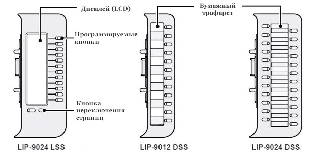 Консоли LIP-9000 DSS и LIP-9000LSS