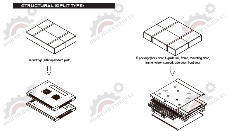 Шкаф телекоммуникационный 19" LinkBasic настенный 15U, 600*450*766 - фото 4 - id-p14241533