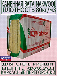 Минплита MAKWOOL П80 4,32 м2