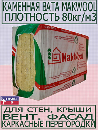 Минплита MAKWOOL П80 4,32 м2, фото 2