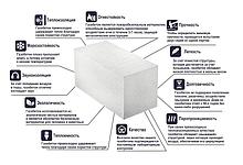 Газобетонные блоки 600x300x150