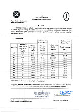 Сертификат питьевой воды