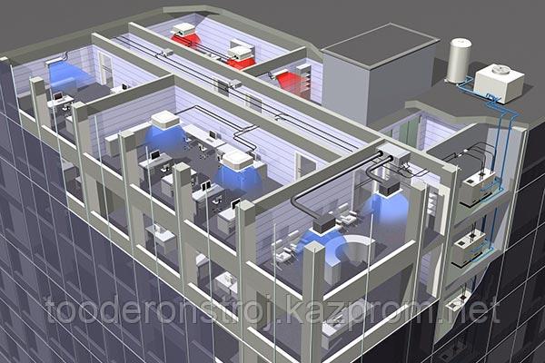 Вентиляция и кондиционирование помещений административных и общественных зданий