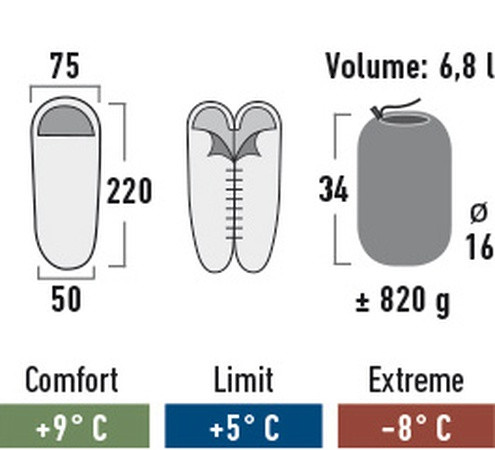 Спальный мешок HIGH PEAK Мод. EASY TRAVEL R89169 - фото 2 - id-p46001662