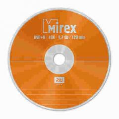 DVD+R Mirex 4,7 Гб 16x Bulk 50 цену уточняйте