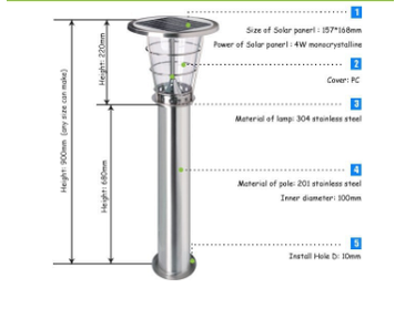 Садовый светильник на солнечных батареях РR-10