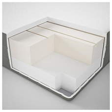матрас пенополиуретановый  МОРГЕДАЛЬ жесткий, темно-серый, 90x200 см ИКЕА, IKEA, фото 3