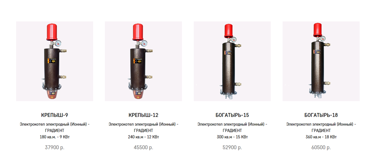 Электрокотлы градиент. Электрокотёл электродный «градиент» Крепыш - 6. Электрокотел Крепыш 12. Электрокотел Крепыш градиент. Электрокотел ООО градиент к.