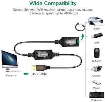 Кабель USB(m) - USB(f) удлинитель USB 2.0, 15m US121 (10323) UGREEN