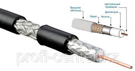 Кабель EGC RG-6 Коаксиальный кабель