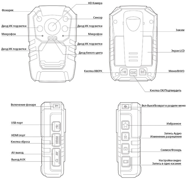 Носимый (персональный) нагрудный видеорегистратор VIZOR-5 32Gb+GPS (IPVR-I826-32)