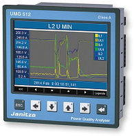 Анализатор UMG 512