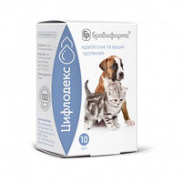 Цифлодекс капли глазные и ушные для котов и собак (10 мл)