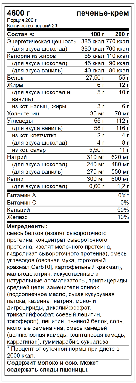 Гейнер 20%-30% Gold Standard Gainer, 10,3 lbs. - фото 2 - id-p69301948