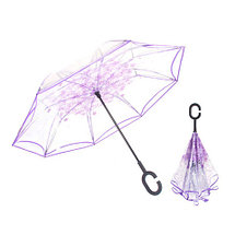Чудо-зонт автоматический прозрачный «Перевертыш наоборот» (Голубые цветы), фото 2
